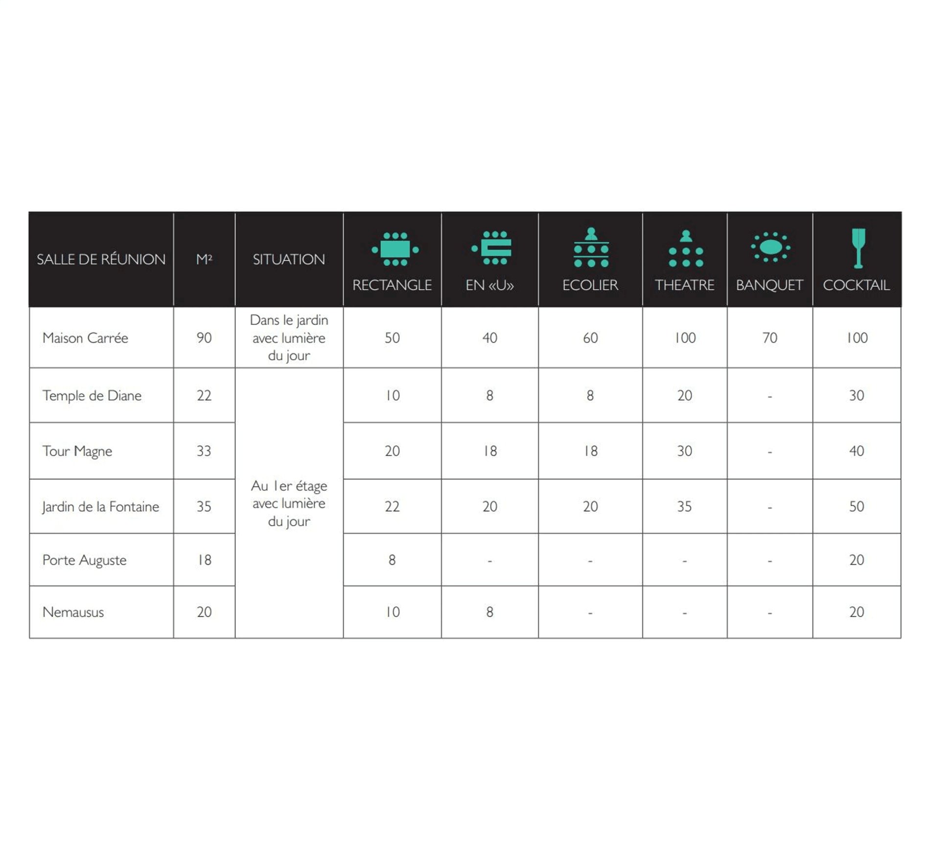 Maison Albar Hotels L'Imperator private area