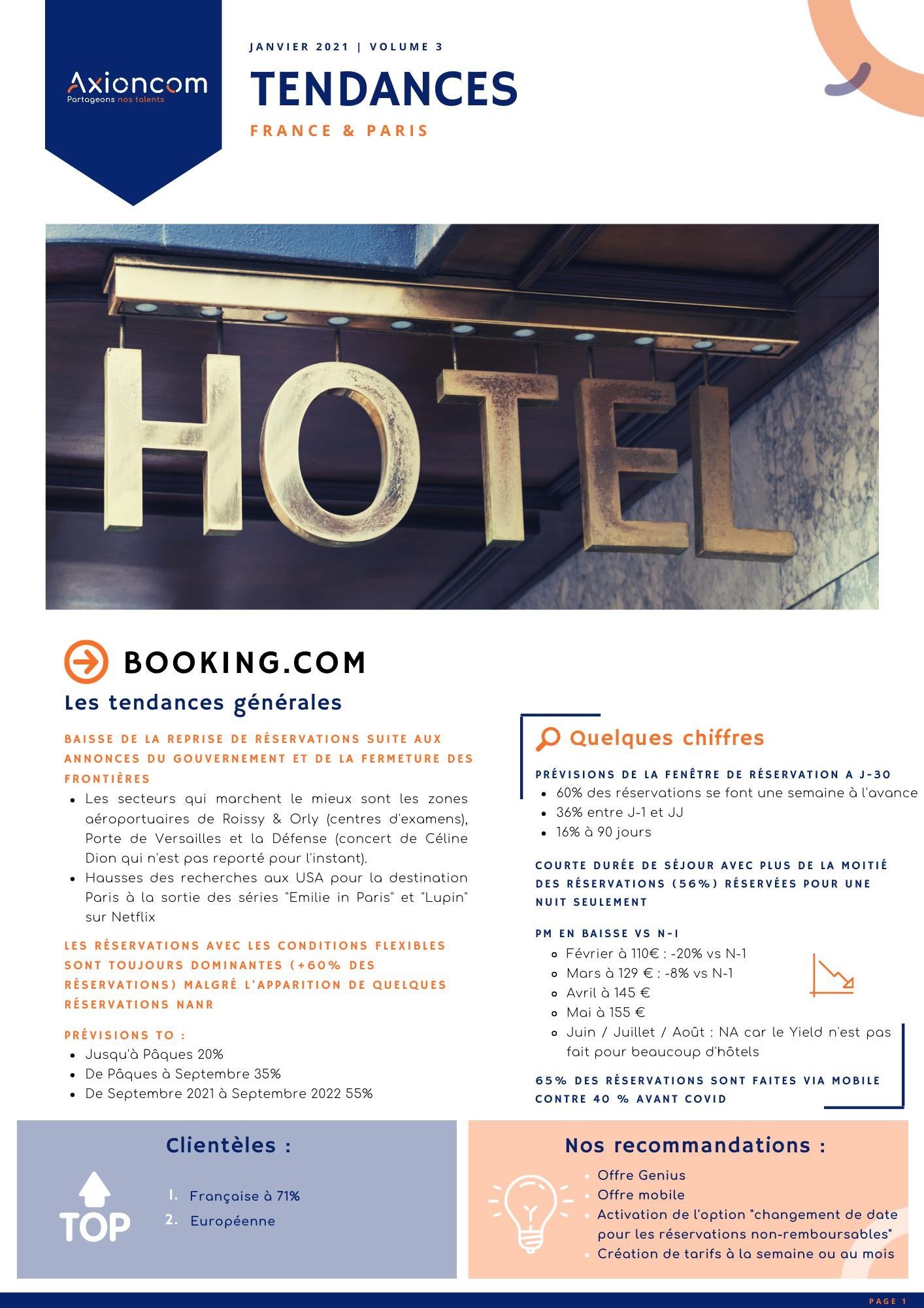Le Baromètre OTA - Janvier 2021 | Axioncom