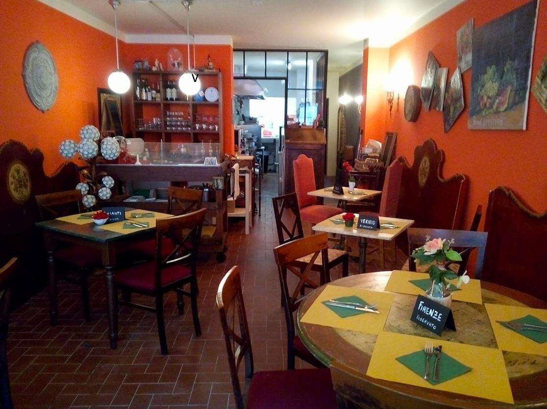 Toscana 21 9hotel Sablon Bruxelles