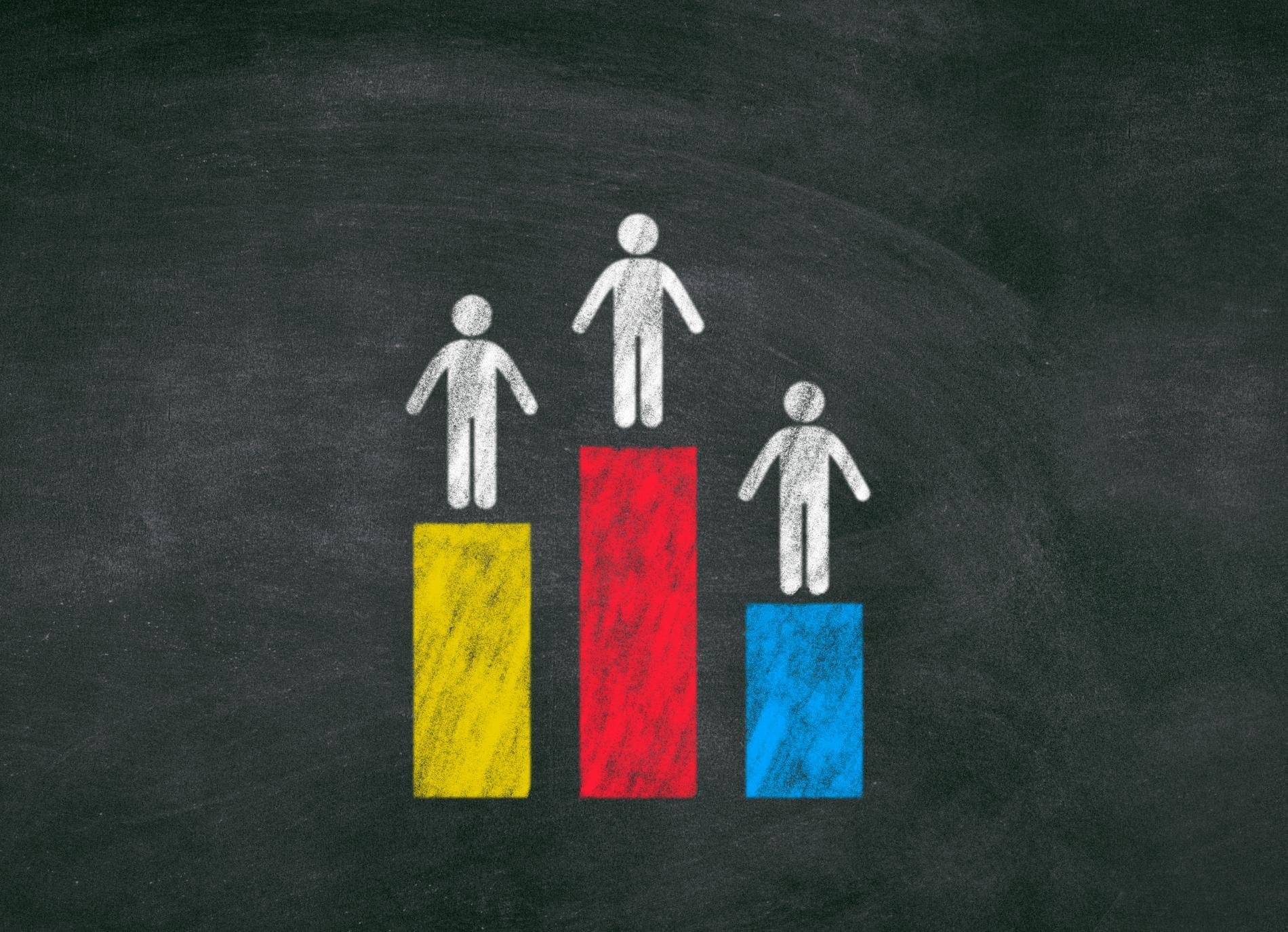Comment et pourquoi déterminer ensemble concurrentiel ? | Axioncom