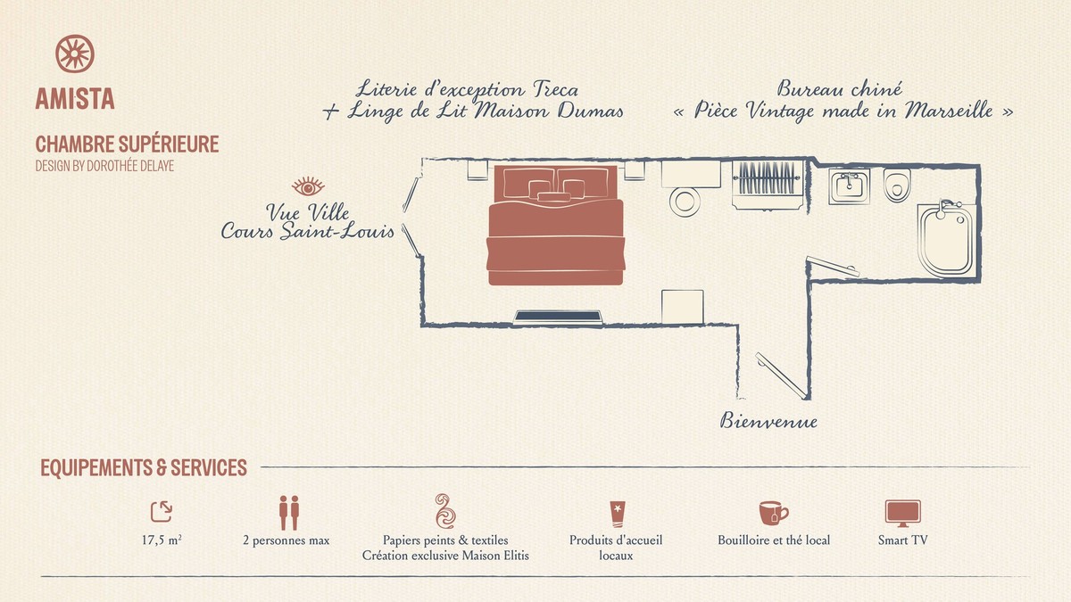 Hôtel Amista, 